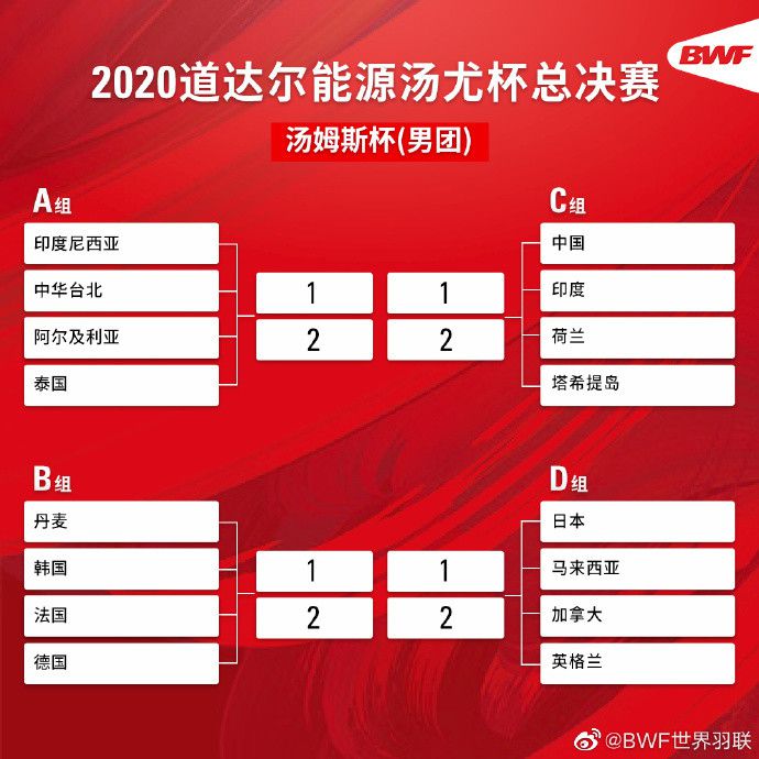 ”对于本场表现平平但坚持了接近一整场的迪巴拉，穆帅说道：“这就是他所具备的品质，他为我们付出了努力，给球队带来了信心，他在转换阶段的表现令人印象深刻，尤其是对拉齐奥的比赛。